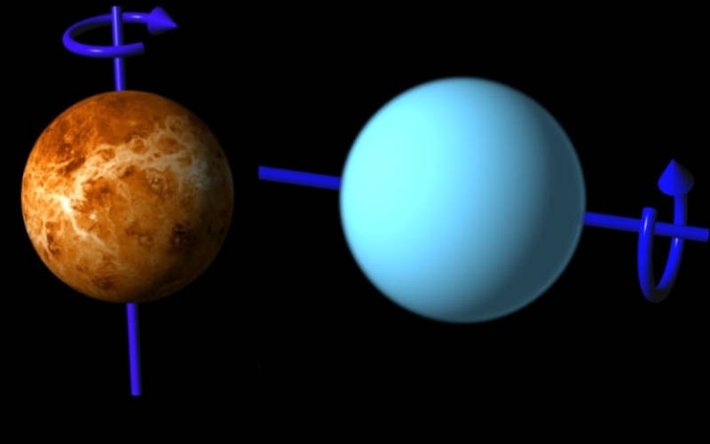 শুক্র গ্রহ ঘড়ির কাঁটার দিকে ঘোরে